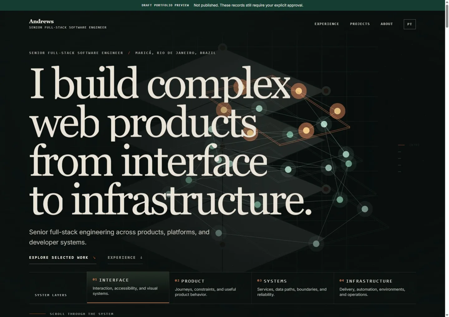 Career Ledger homepage with an oversized editorial headline, layered architectural visualization, and interface-to-infrastructure progression.
