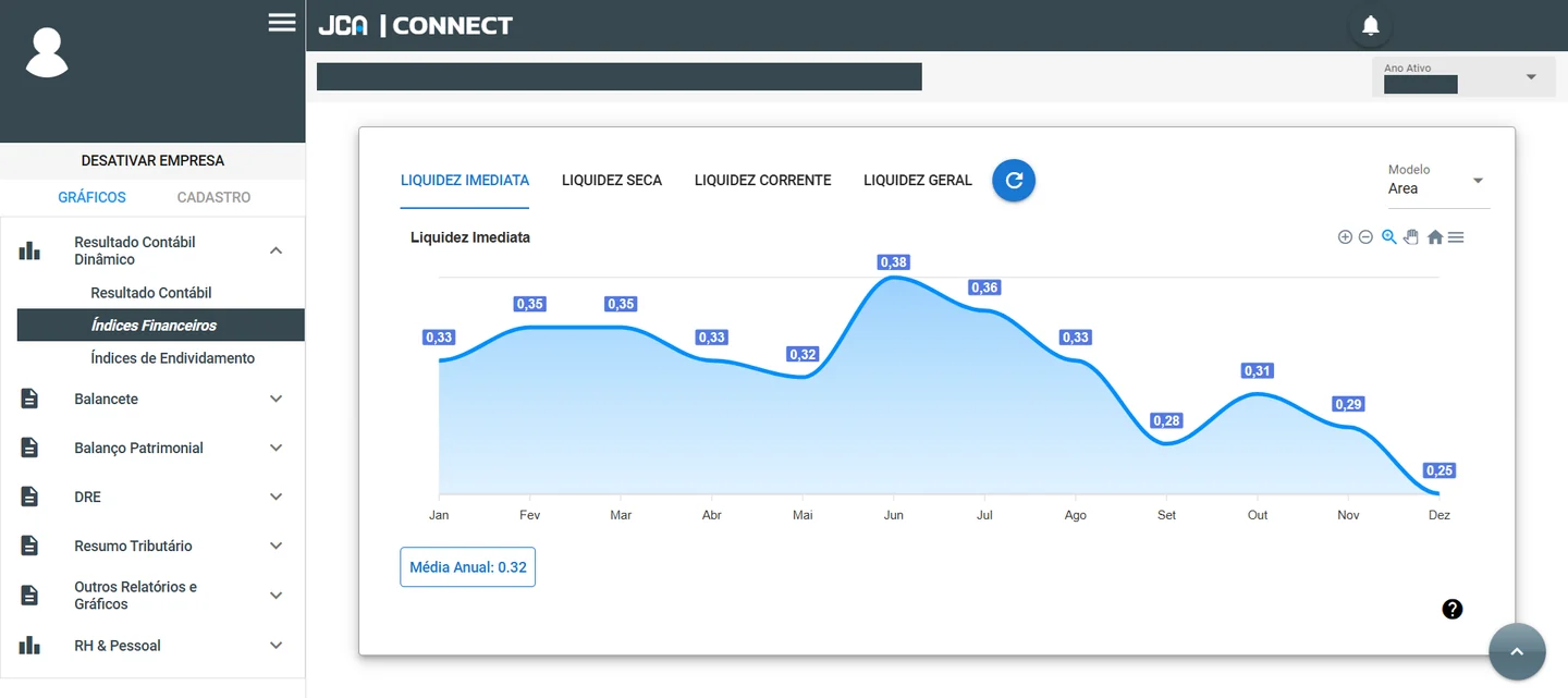 JCA Connect accounting interface with a monthly liquidity chart and navigation for financial statements and reports.